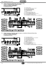 Preview for 10 page of Coster DTU 614 C2 Eng. Manual