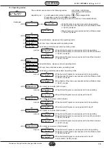 Preview for 13 page of Coster DTU 614 C2 Eng. Manual