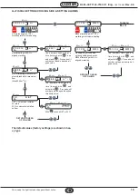 Preview for 19 page of Coster ET 7183 C1 Wiring Diagram