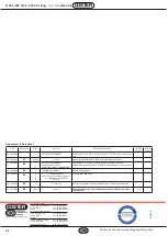 Preview for 24 page of Coster ET 7183 C1 Wiring Diagram