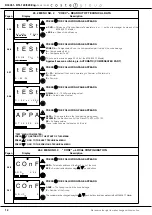 Preview for 12 page of Coster RTL 120 Manual