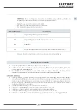 Предварительный просмотр 30 страницы Costway EP23049DE User Manual