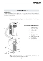 Предварительный просмотр 68 страницы Costway EP23049DE User Manual