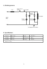 Preview for 2 page of Costway EP23972 User Manual