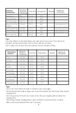 Preview for 8 page of Costway EP23972 User Manual