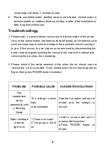 Предварительный просмотр 9 страницы Costway EP24228 User Manual