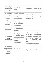 Предварительный просмотр 10 страницы Costway EP24228 User Manual