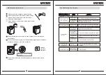 Preview for 5 page of Costway EP24772US User Manual