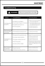 Preview for 15 page of Costway EP24832US User Manual