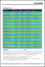 Предварительный просмотр 15 страницы Costway EP24925US User Manual