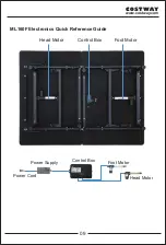 Preview for 9 page of Costway EP24938 User Manual