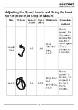 Preview for 9 page of Costway EP24940DE User Manual