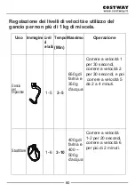 Preview for 60 page of Costway EP24940DE User Manual