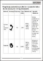 Preview for 73 page of Costway EP24940DE User Manual