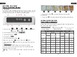 Предварительный просмотр 5 страницы Costway ES10091US-SL User Manual