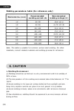 Предварительный просмотр 9 страницы Costway ET10011US User Manual