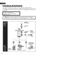 Preview for 17 page of Costway FP10073US User Manual