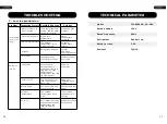 Preview for 9 page of Costway FP1009US User Manual