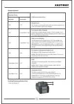 Предварительный просмотр 12 страницы Costway GT3701US-GN User Manual