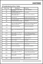 Preview for 13 page of Costway HW67549DE User Manual