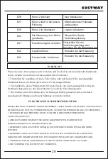 Preview for 29 page of Costway HW67549DE User Manual