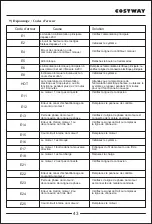 Preview for 43 page of Costway HW67549DE User Manual