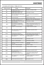 Preview for 58 page of Costway HW67549DE User Manual