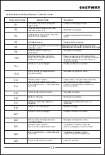 Preview for 73 page of Costway HW67549DE User Manual