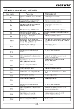 Preview for 88 page of Costway HW67549DE User Manual