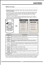 Предварительный просмотр 15 страницы Costway JL10008 User Manual