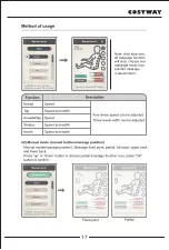 Предварительный просмотр 17 страницы Costway JL10008 User Manual