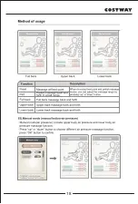 Предварительный просмотр 18 страницы Costway JL10008 User Manual