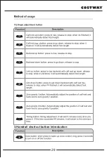 Предварительный просмотр 29 страницы Costway JL10008 User Manual