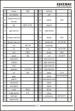 Preview for 7 page of Costway P109M User Manual