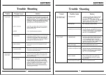 Предварительный просмотр 8 страницы Costway TY327941 User Manual