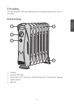 Preview for 13 page of Cotech 18-2872 Original Instructions Manual