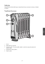 Preview for 25 page of Cotech 18-2872 Original Instructions Manual