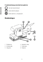 Preview for 10 page of Cotech 18-3023 Instruction Manual