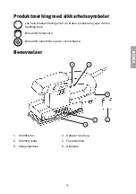 Preview for 15 page of Cotech 18-3023 Instruction Manual