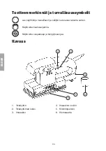 Preview for 20 page of Cotech 18-3023 Instruction Manual