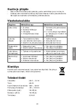 Предварительный просмотр 21 страницы Cotech 18-3047 Instruction Manual