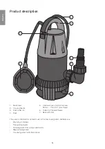 Preview for 4 page of Cotech 18-3150 Original Instructions Manual