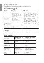 Preview for 6 page of Cotech 18-3150 Original Instructions Manual