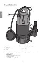 Preview for 8 page of Cotech 18-3150 Original Instructions Manual