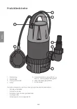 Preview for 12 page of Cotech 18-3150 Original Instructions Manual