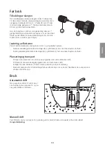 Preview for 13 page of Cotech 18-3150 Original Instructions Manual