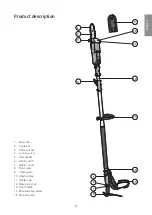 Preview for 5 page of Cotech 18-4377 Original Instructions Manual