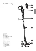 Preview for 13 page of Cotech 18-4377 Original Instructions Manual