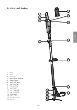 Preview for 21 page of Cotech 18-4377 Original Instructions Manual