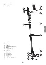 Preview for 29 page of Cotech 18-4377 Original Instructions Manual